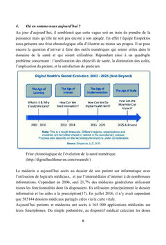 Perception des medecins generalistes sur l'utilisation de la e-sante