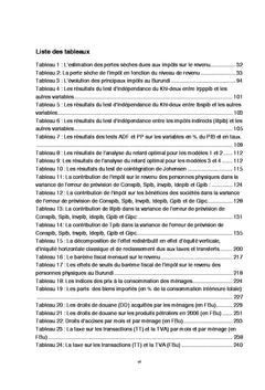 La fiscalite au Burundi au regard de la fiscalite optimale