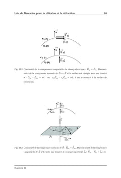 Cristaux photoniques unidimensionnels
