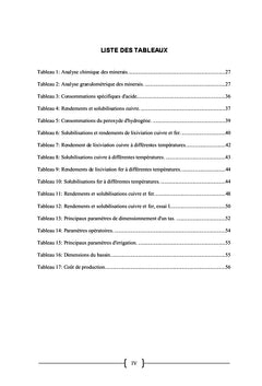 Lixiviation selective en tas des minerais cupriferes A BOSS MINING