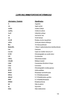 Synthèse et évaluation physico- chimique des amphiphiles du D-xylose