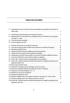Apprentissage statistique appliquées à la prévision du trafic routier