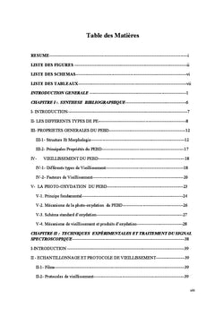 Etude physico-chimique du vieillissement naturel de films PeBD