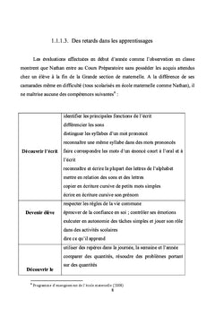 L'entrée dans l'écrit chez un élève à besoins éducatifs particuliers