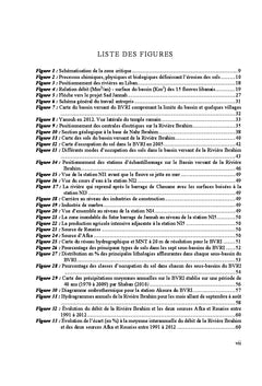 Impact socio-economique et sante publique d'un ecosysteme fragile