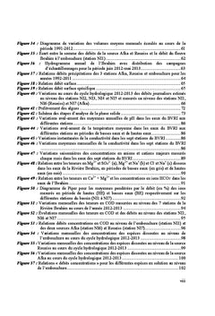 Impact socio-economique et sante publique d'un ecosysteme fragile