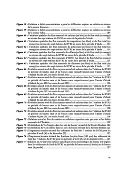 Impact socio-economique et sante publique d'un ecosysteme fragile
