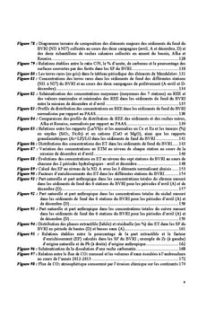 Impact socio-economique et sante publique d'un ecosysteme fragile