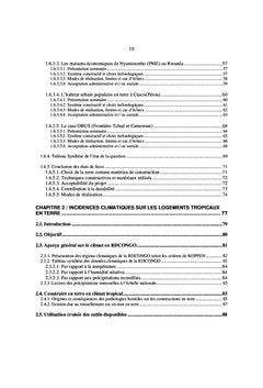 Perspectives d'amélioration des logements de terre crue en climat tropical