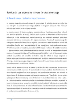 Estimation du taux de marge dans la zone euro et aux États-Unis