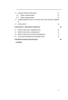 Reponses physiologiques de trois varietes de pasteque