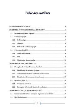 Refonte du Système d'Information Décisionnel de la CMR