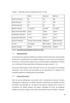 Conception du charbon actif A partir de noix de coco