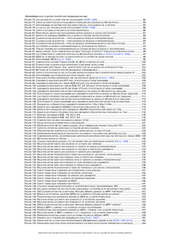 Identification geomatique des potentialites aquiferes