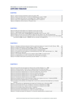 Identification geomatique des potentialites aquiferes