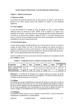 Travaux pratiques de chimie générale: ce qu'il faut savoir