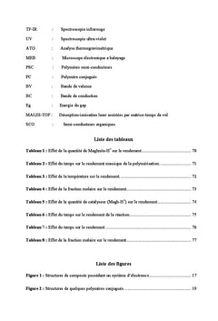 Synthèse de materiau organique semi-conducteur
