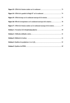 Synthèse de materiau organique semi-conducteur