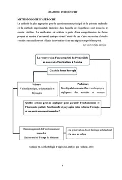 Le patrimoine rural lecture historique et perspective d'avenir