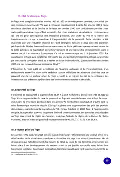 L'entrepreneuriat, facteur de développement au Togo