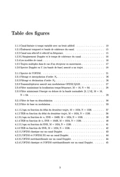 Performance des modulations multiporteuses OFDM/QAM suréchantillonnées