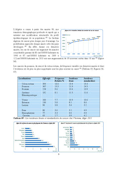Cancer colorectal : Approche thérapeutique en Algérie