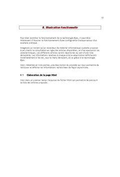 Technologie AJAX