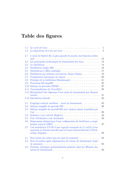 Les techniques de dessalement et les énergies renouvelables
