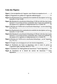 Indicateurs de suivi de la dynamique de dégradation qualitative