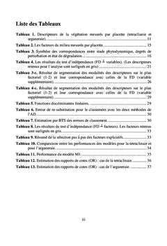 Indicateurs de suivi de la dynamique de dégradation qualitative