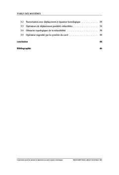 Théorie Spectrale des opérateurs