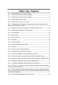 Capteur électromagnétique et ses applications