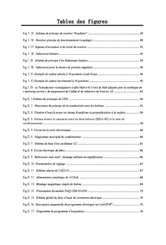 Capteur électromagnétique et ses applications