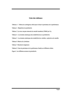 Performance et persistance: le cas d'un échantillon d'actions cotées