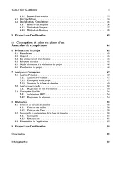 Bibliotheque de methodes numeriques et annuaire de competence
