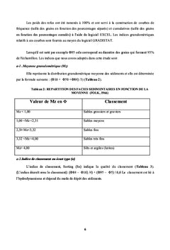 Enregistrements sédimentologiques et minéralogiques