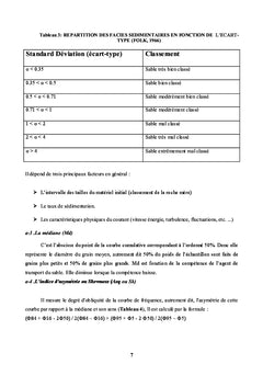 Enregistrements sédimentologiques et minéralogiques