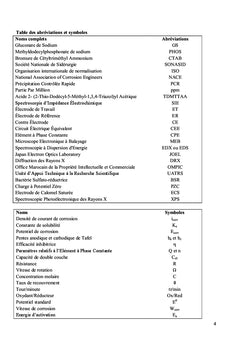 Nouvelles formulations de protection des circuits de refroidissement