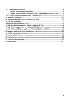 Nouvelles formulations de protection des circuits de refroidissement