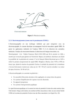 Fatigue musculaire : Acquisition & analyse