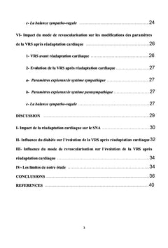 Readaptation et variabilite sinusale chez le patient coronarien
