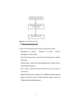 Gestion d'entretien routier