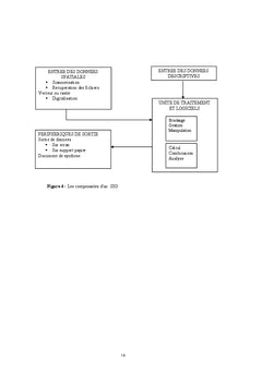 Gestion d'entretien routier