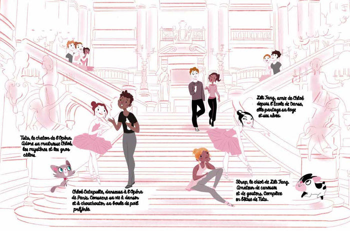 La danse des abeilles et Saut de chat