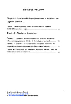 Etude anatomique, histochimique et structurale des lemmes de lygeum sp