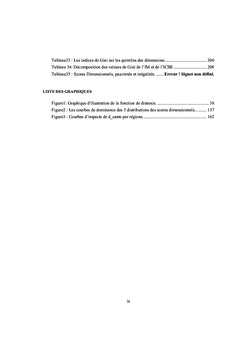 Les Scores Dimensionnels comme alternatives aux Indicateurs Composites