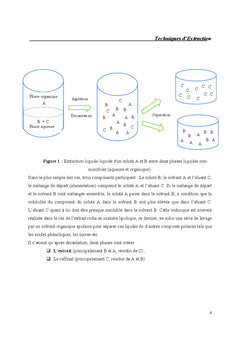 Les techniques d'extraction