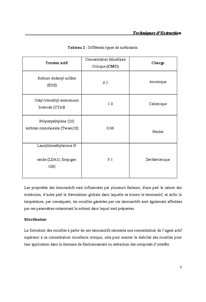 Les techniques d'extraction
