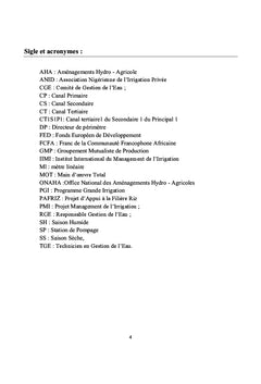 Evaluation des performances de Gestion de l'Eau sur 5 périmètres Niger