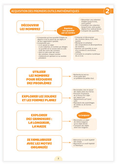 Fichier ressources - Une année en petite section